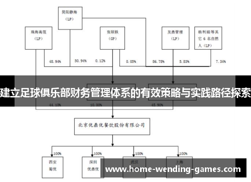 建立足球俱乐部财务管理体系的有效策略与实践路径探索