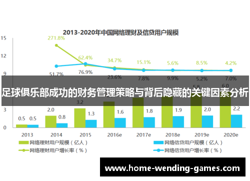 足球俱乐部成功的财务管理策略与背后隐藏的关键因素分析
