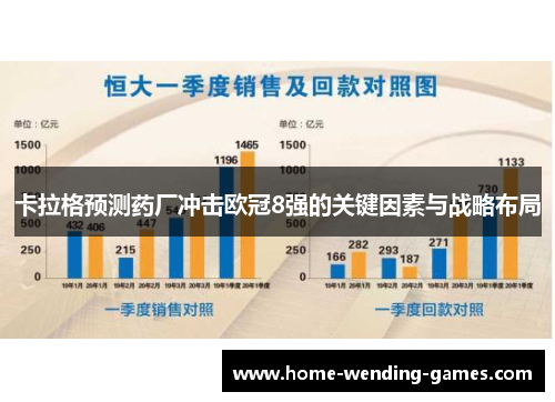 卡拉格预测药厂冲击欧冠8强的关键因素与战略布局