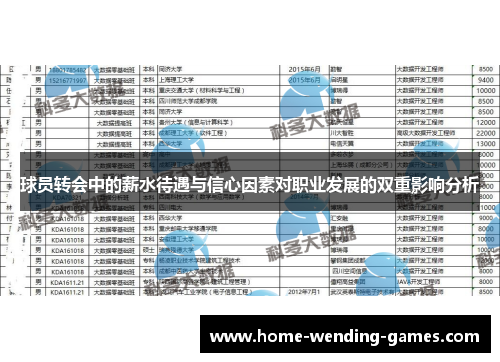 球员转会中的薪水待遇与信心因素对职业发展的双重影响分析