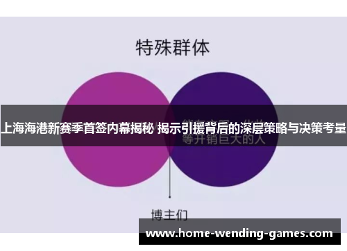 上海海港新赛季首签内幕揭秘 揭示引援背后的深层策略与决策考量