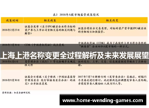 上海上港名称变更全过程解析及未来发展展望