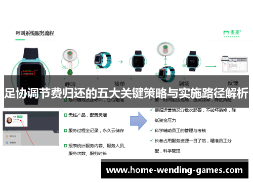 足协调节费归还的五大关键策略与实施路径解析