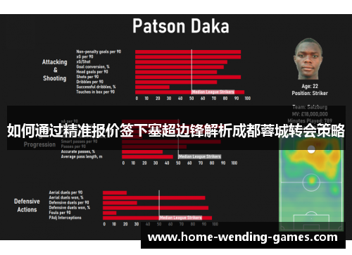 如何通过精准报价签下塞超边锋解析成都蓉城转会策略