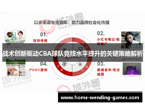 战术创新驱动CBA球队竞技水平提升的关键策略解析