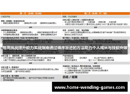 每周挑战提升能力实战指南通过循序渐进的方法助力个人成长与技能突破