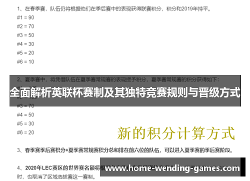 全面解析英联杯赛制及其独特竞赛规则与晋级方式