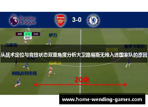 从战术定位与竞技状态双重角度分析大卫路易斯无缘入选国家队的原因