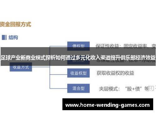 足球产业新商业模式探析如何通过多元化收入渠道提升俱乐部经济效益 足球产业新商业模式探析如何通过多元化收入渠道提升俱乐部经济效益