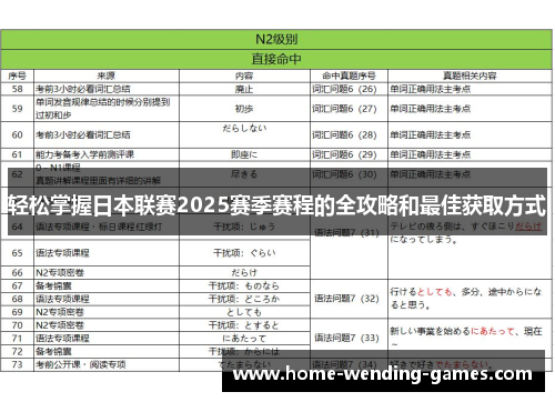 轻松掌握日本联赛2025赛季赛程的全攻略和最佳获取方式