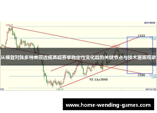 从福登对阵多特表现透视英超赛季稳定性变化趋势关键节点与技术层面观察 从福登对阵多特表现透视英超赛季稳定性变化趋势关键节点与技术层面观察