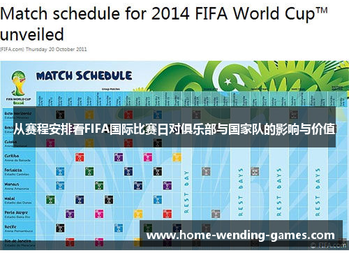 从赛程安排看FIFA国际比赛日对俱乐部与国家队的影响与价值 从赛程安排看FIFA国际比赛日对俱乐部与国家队的影响与价值