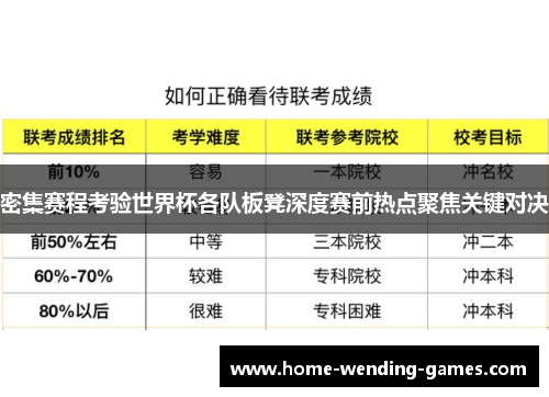 密集赛程考验世界杯各队板凳深度赛前热点聚焦关键对决 密集赛程考验世界杯各队板凳深度赛前热点聚焦关键对决